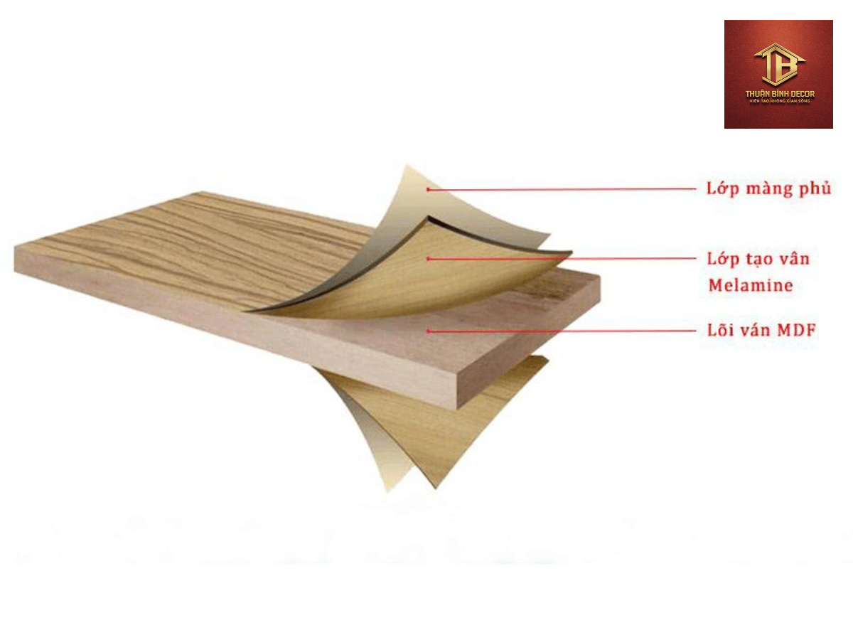 go-mdf-la-gi